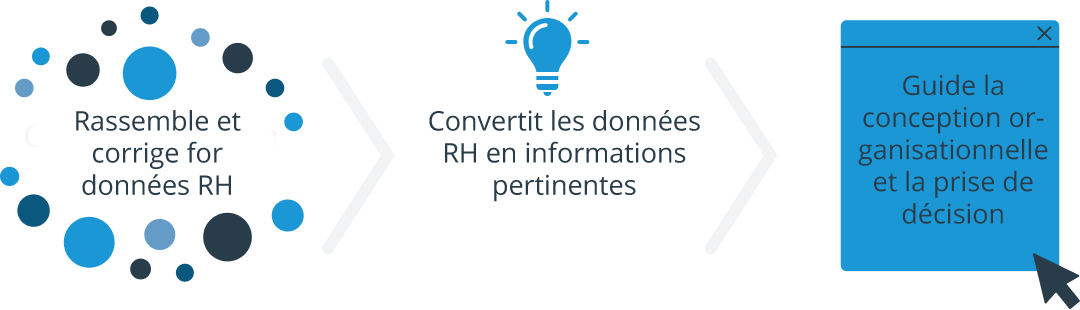 lease accounting software