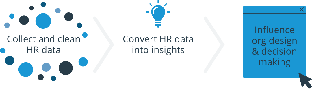 lease accounting software