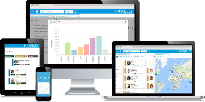 Enterprise Organizational Charting software by Nakisa